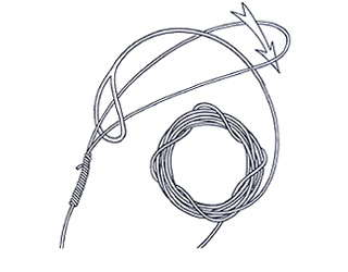 Loop & Cross-Loop Connection Step 2