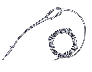 Loop & Cross-Loop Connection Step 3